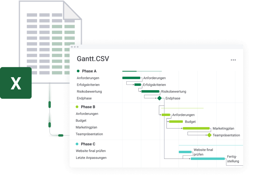 de excel gantt2